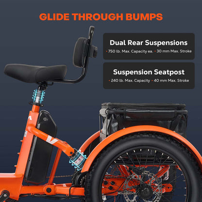 Viribus FC1 Folding Electric Tricycle